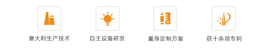 切片机